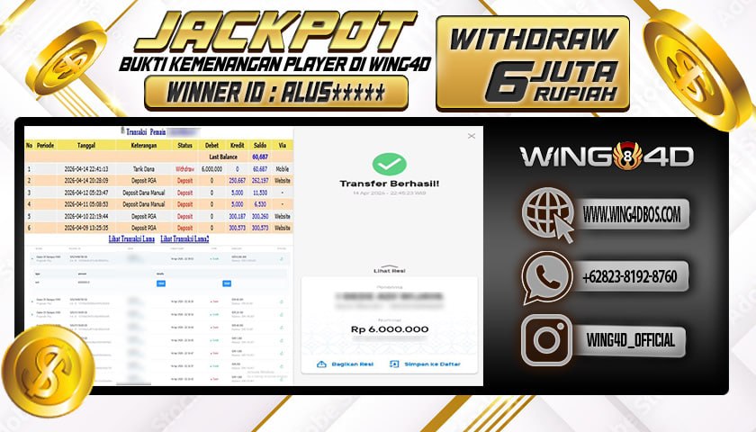 Prediksi WING4D | Prediksi dan RTP Jitu Situs WING4D