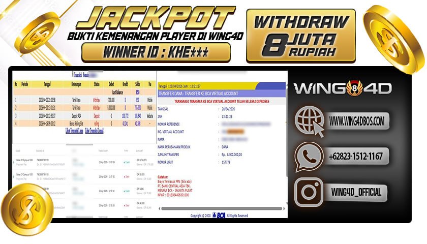 Prediksi WING4D | Prediksi dan RTP Jitu Situs WING4D