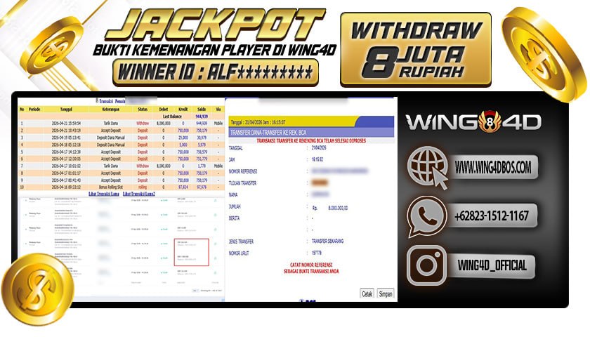 Prediksi WING4D | Prediksi dan RTP Jitu Situs WING4D